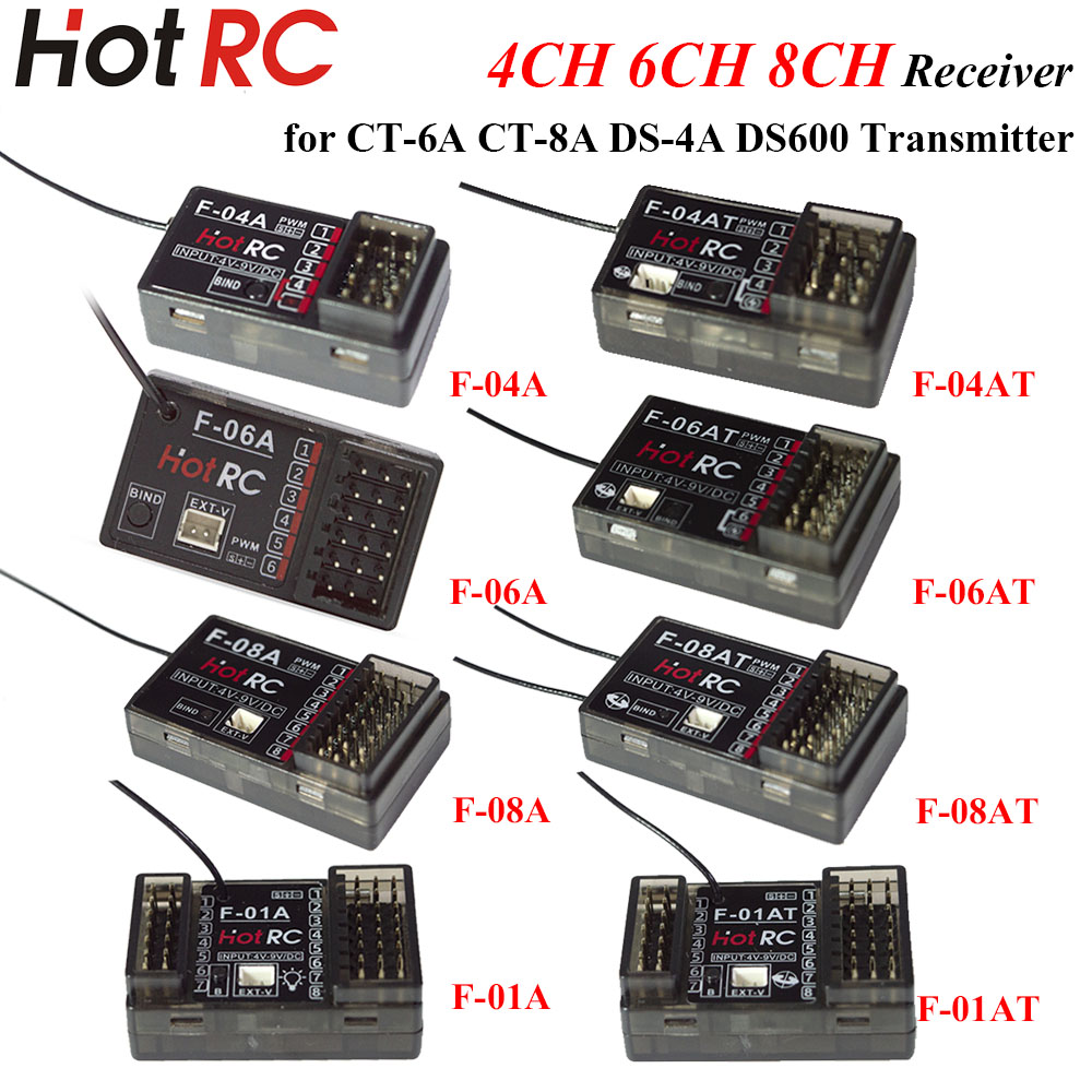 Rc Hobby Shops - Récepteur gyroscopique PWM HOTRC 2,4 GHz
