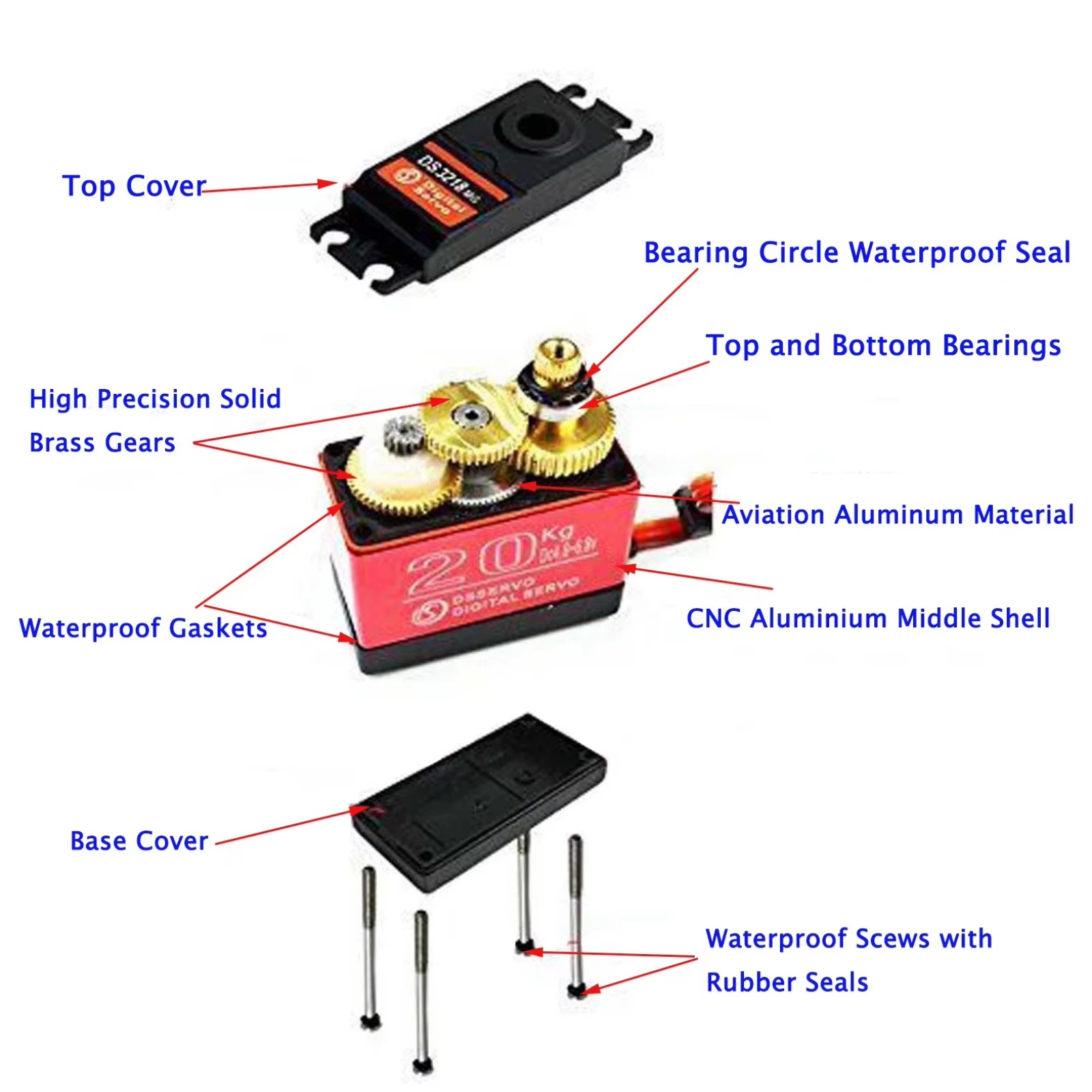 10PCS DS3218 20KG Servo numéri - Rc Hobby Shops avis et prix